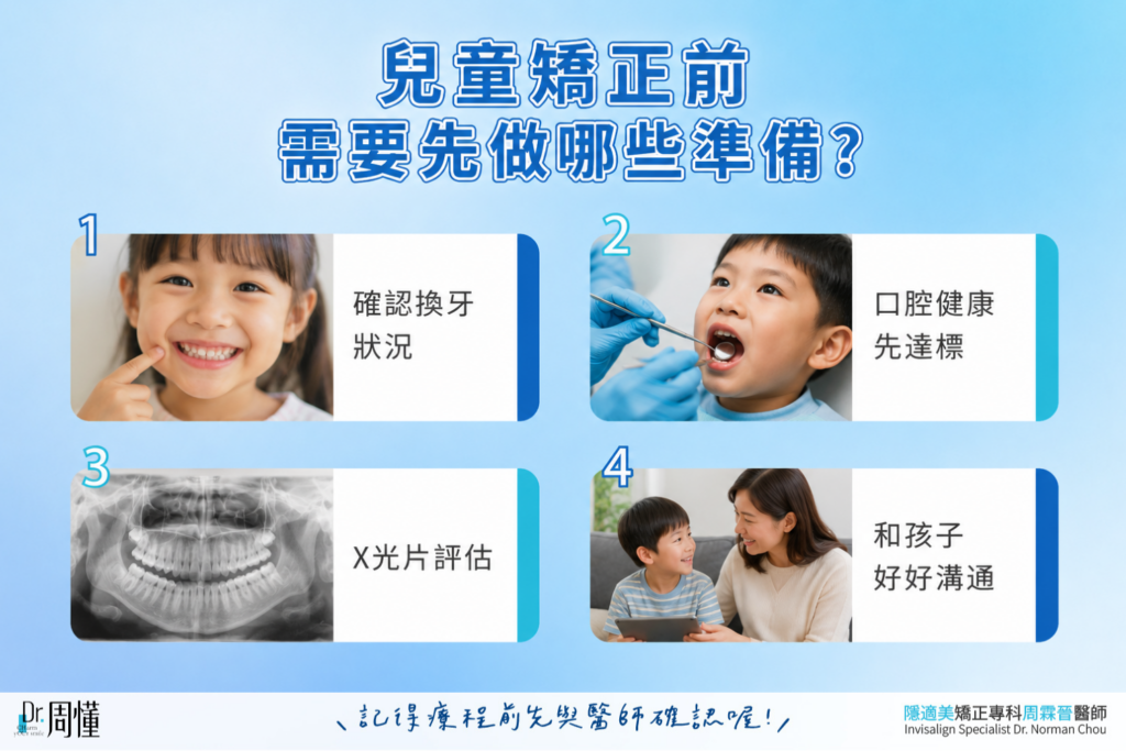 兒童矯正前需要先做哪些準備?